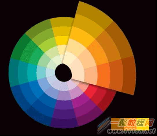 配色方法，三种UI的选择配色方法_