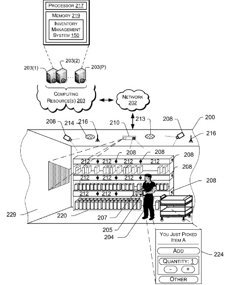 从 2 份专利文件，一窥 Amazon Go 到底藏了什么黑科技？