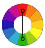 配色知识，适合新手的零基础配色方案_