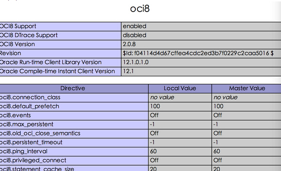 PHP安装ORACLE扩展(oic8安装教程)